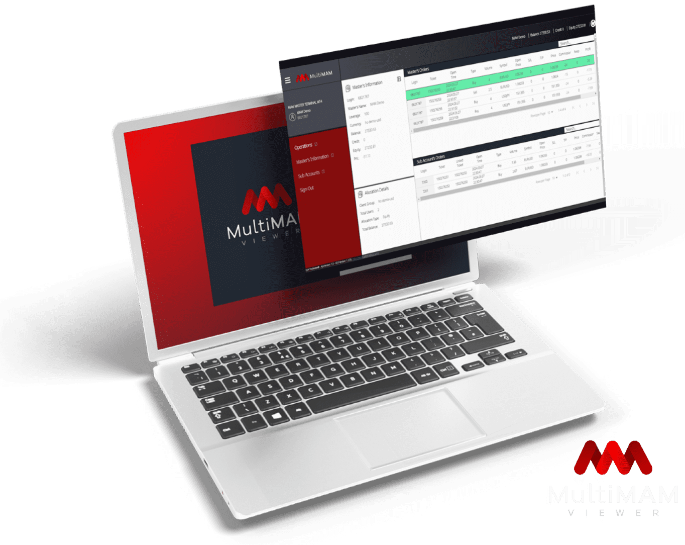 MultiMAM - Portable workstation setup